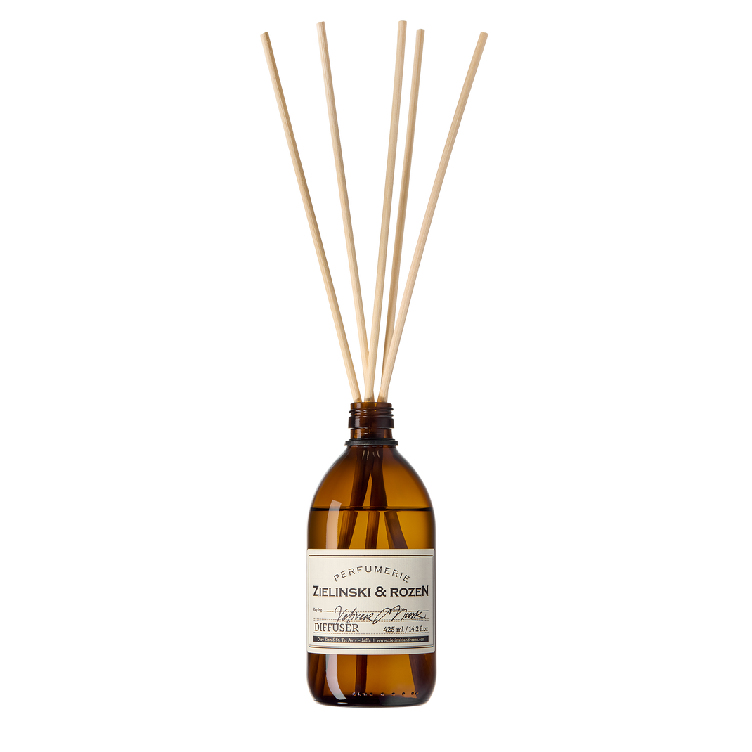 Vetiver, Musk